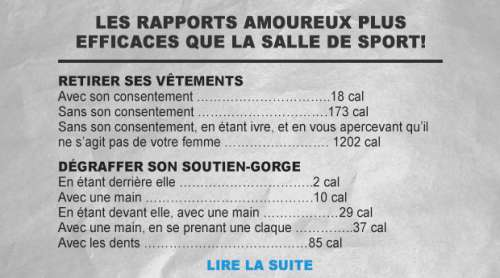 Blague Drole Les Rapports Amoureux Plus Efficaces Que La Salle De Sport Sur Buzz Insolite Et Culture