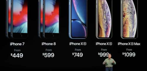 iPhone à 1.659 euros : Apple va-t-il trop loin ?