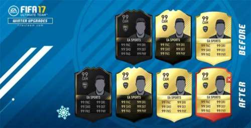 FIFA 17 Players Stats and Ratings Upgrades Rules