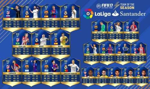 FIFA 17 La Liga Team of the Season