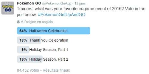 Les événements Pokemon Go (Event)