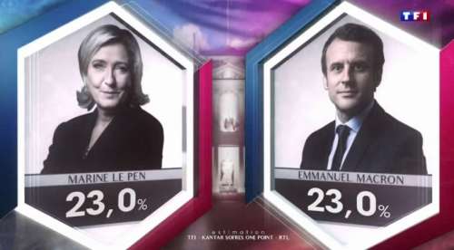 Présidentielle 2017 : Emmanuel Macron et Marine le Pen au second tour (VIDEOS)