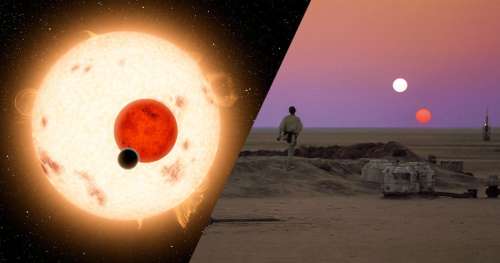 6 planètes de Star Wars qui pourraient avoir un double dans notre galaxie