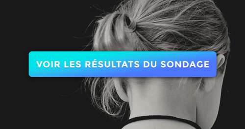 RÉSULTAT DU SONDAGE : Êtes-vous POUR ou CONTRE la fessée pour punir un enfant ?