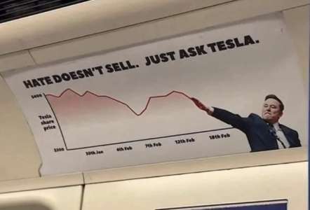 « The Fast and The Fuhrer » : l’affiche polémique contre Elon Musk à Londres