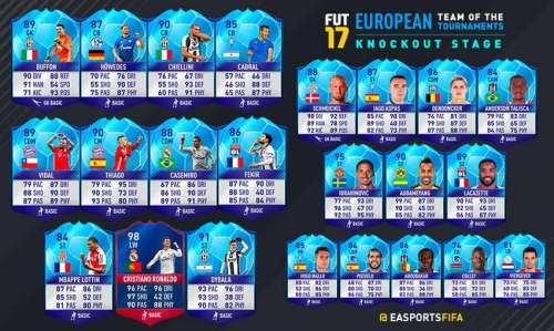 FIFA 20 Team of the Knockout Stage (TOTKS)