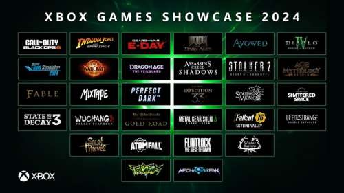 Xbox Games Showcase 2024 – Le résumé