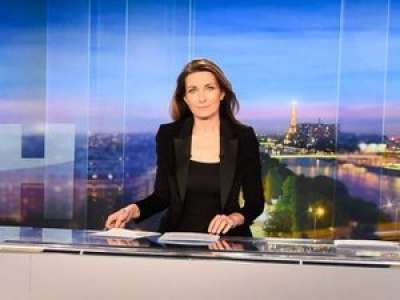 La bourde d'Anne-Claire Coudray en direct sur TF1 : 