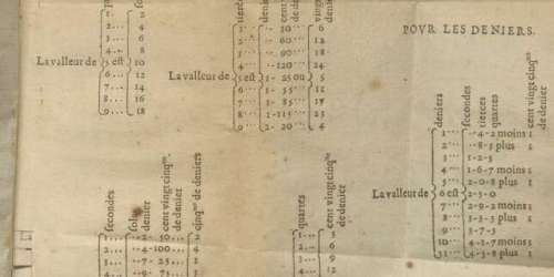 Marie Crous : son précis de maths de 1636 accessible à la bibliothèque Mazarine