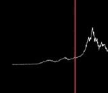 Il réalise une musique à partir de l'historique du cours du Bitcoin