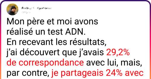 Un internaute a réalisé un test ADN et a fini par ouvrir la boîte de Pandore