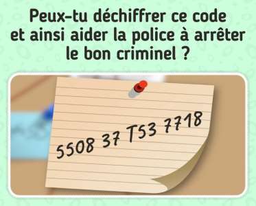 Quiz : 10 énigmes difficiles pour tester ton génie