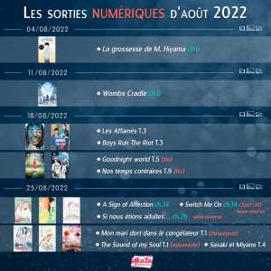 Planning numérique : août 2022