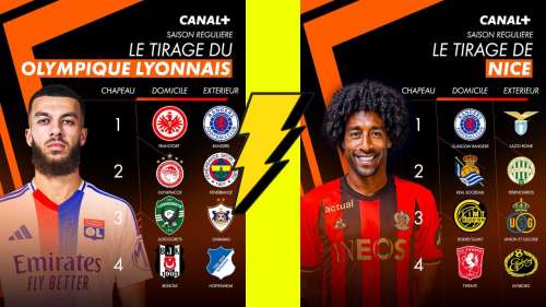 Ligue Europa : Tirage intéressant pour l’Olympique lyonnais et Nice