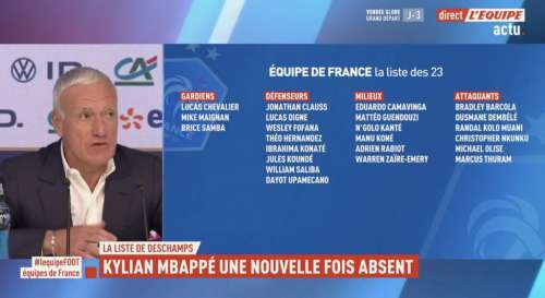 Kylian Mbappé absent de la liste des Bleus pour affronter Israel et l’Italie