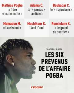 Solidarité, chantage et trahisons, les chiffres fous de l’affaire Paul Pogba