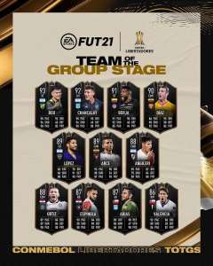 FIFA 21 Libertadores – Team of the Group Stage