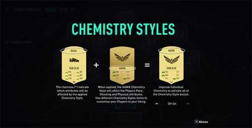 The Best Chemistry Styles for FIFA 21 Ultimate Team