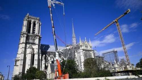 Notre-Dame de Paris : un 