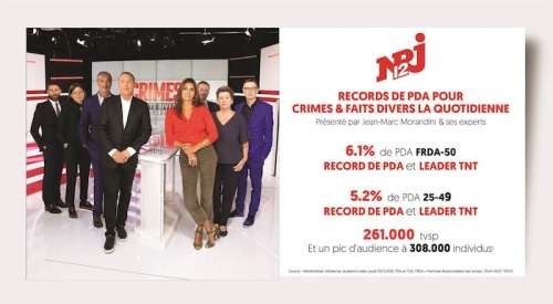 Record d’audience pour « Crimes et faits divers, la quotidienne » de Jean-Marc Morandini sur NRJ12