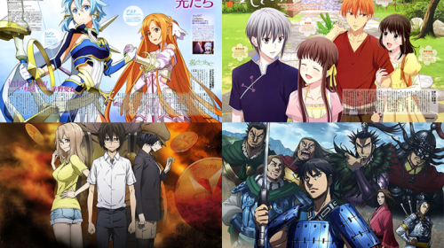 Liste Animes de ce Printemps 2020 au Japon