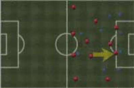 FIFA 22 D-Pad Tactics Guide