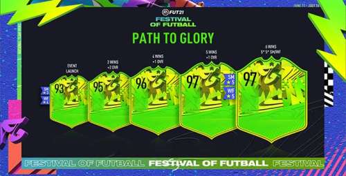 FIFA 21 Path to Glory Tracker – Festival of FUTBall Players Upgrades