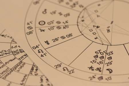Astrologie 2024 : ces trois signes chinois qui auront le plus de chance cette année