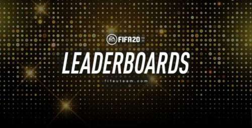 FIFA 20 Leaderboard – Match Earnings, Transfer Profit, Club Value & Top Squad