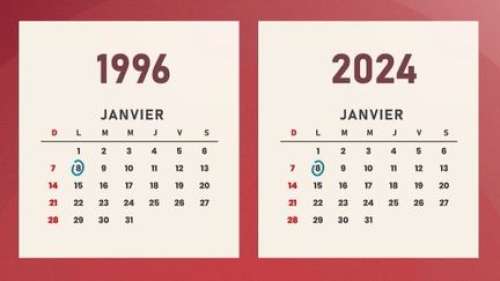 Insolite : les calendriers de 1996 sont réutilisables en 2024