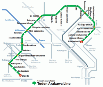 Toden Arakawa - La ligne de tramway Tokyo Sakura Tram