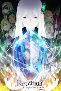 Anime - Re:Zero - Starting life in another world - Saison 2 - Episode #28 – Des retrouvailles tant attendues