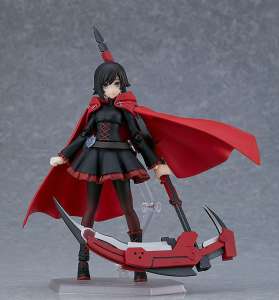 Une Figma pour Ruby Rose