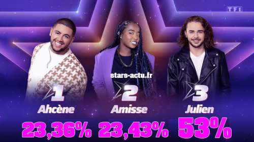 Star Academy estimations : Julien écrase Amisse et Ahcène (SONDAGE)